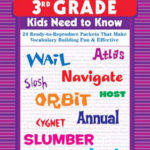 [Sách] 240 Vocabulary Words Kids Need to Know Grade 3rd - Sách giấy gáy xoắn