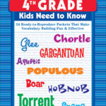 [Sách] 240 Vocabulary Words Kids Need to Know Grade 4 - Sách giấy gáy xoắn