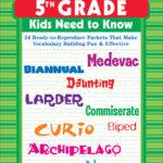 [Sách] 240 Vocabulary Words Kids Need to Know Grade 5th - Sách giấy gáy xoắn