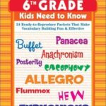 [Sách] 240 Vocabulary Words Kids Need to Know Grade 6th - Sách giấy gáy xoắn
